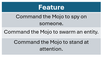 Features table: command the mojo to spy on someone, command the mojo to swarm an entity, command the mojo to stand at attention.